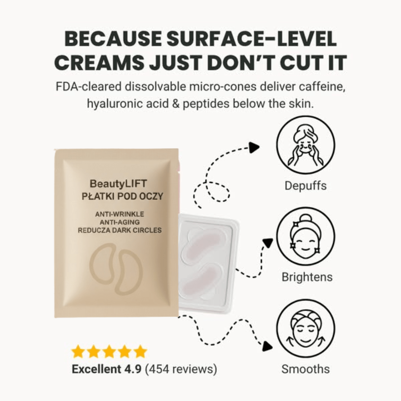 Plasterki przeciw cieniom pod oczami z kwasem hialuronowym do mikroigłowania - BeautyLIFT